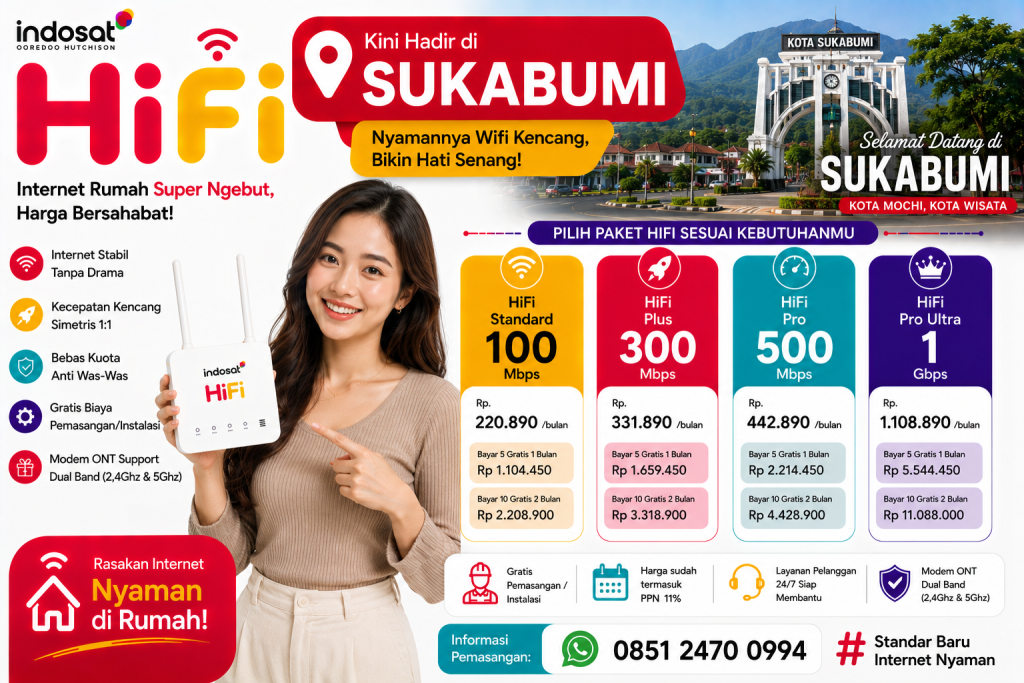 sukabumi