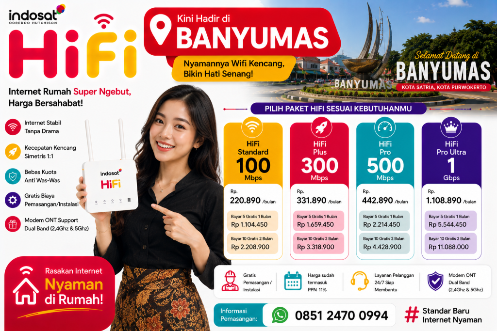 Banyumas